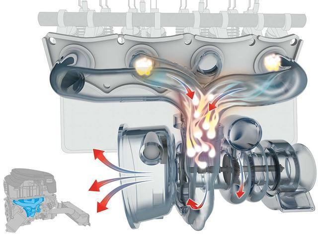 汽車的渦輪增壓器轉(zhuǎn)速高達(dá)幾萬轉(zhuǎn)，那么它是如何冷卻和潤滑的呢？