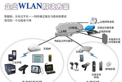 高效穩(wěn)定的IT運(yùn)維服務(wù)外包解決方案 計(jì)算機(jī)系統(tǒng)服務(wù)產(chǎn)品推薦