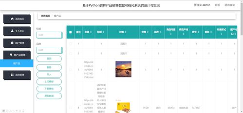 基于Python的精品產品銷售數據可視化大屏及智能倉儲系統設計與實現